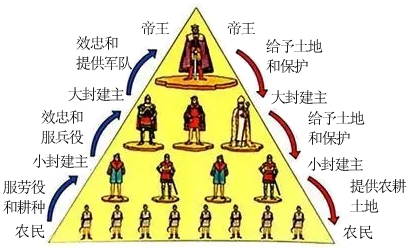德优题库