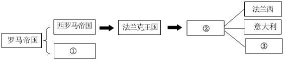德优题库
