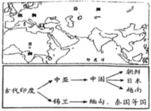 德优题库