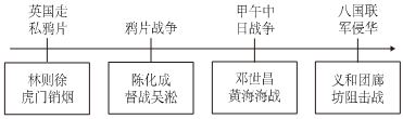德优题库