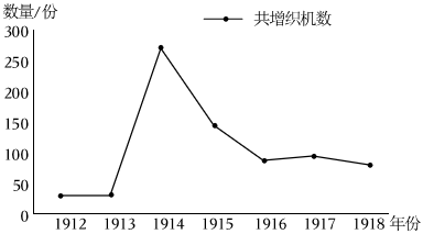 德优题库