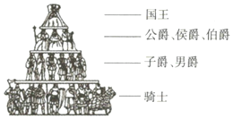 德优题库