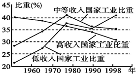 德优题库