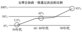德优题库