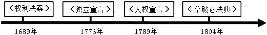 德优题库