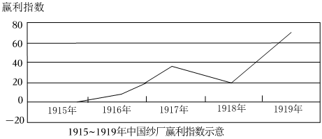 德优题库