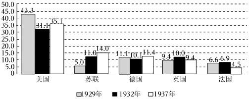 德优题库
