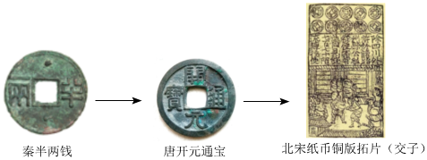 德优题库