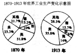 德优题库
