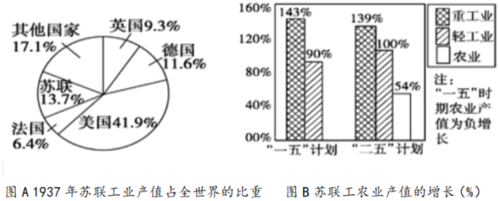 德优题库
