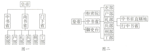 德优题库