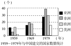 德优题库