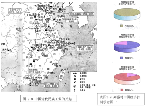 德优题库