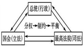 德优题库