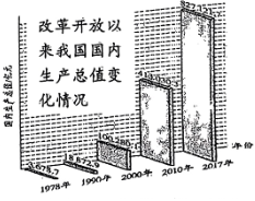 德优题库
