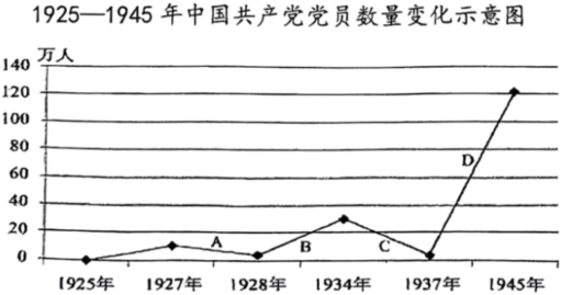德优题库