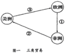 德优题库
