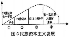 德优题库