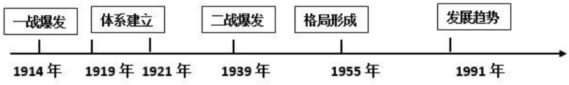 德优题库