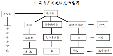 德优题库