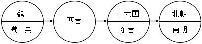 德优题库