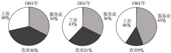 德优题库
