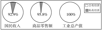 德优题库