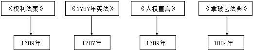 德优题库