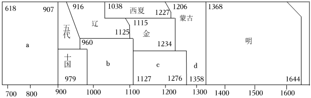 德优题库