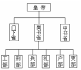 德优题库