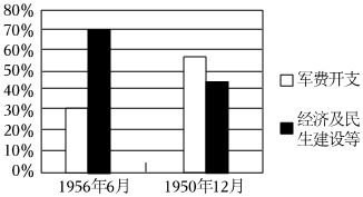 德优题库