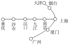 德优题库