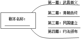德优题库