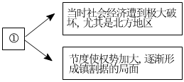 德优题库