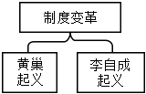 德优题库