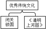 德优题库