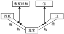 德优题库