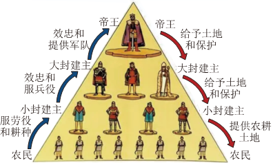 德优题库