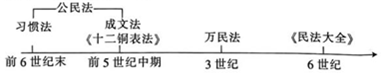 德优题库