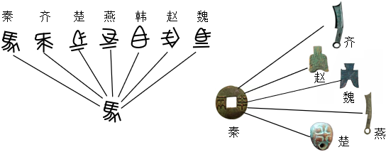 德优题库