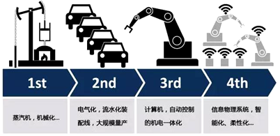 德优题库