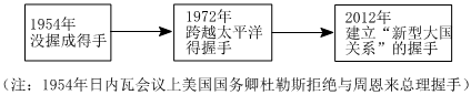 德优题库