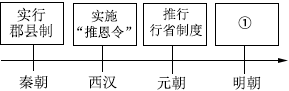 德优题库