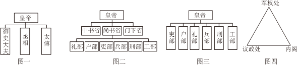 德优题库