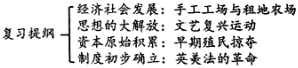 德优题库