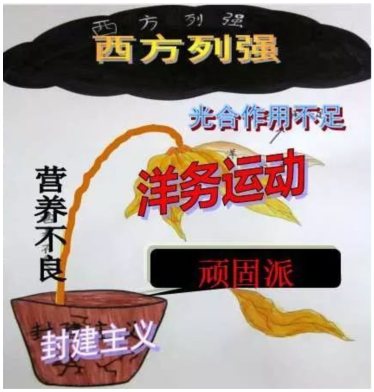 德优题库