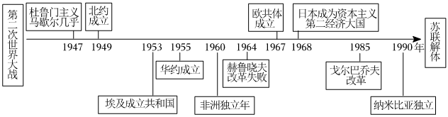德优题库