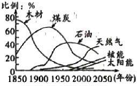 德优题库