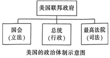德优题库