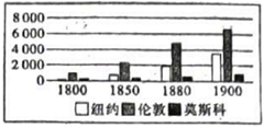 德优题库